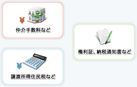 売却にかかる費用について